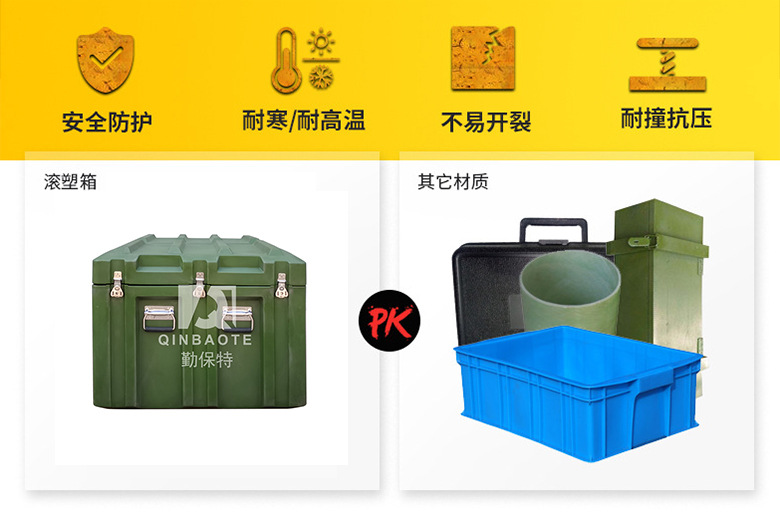 ������QBT6540�������ŵ�