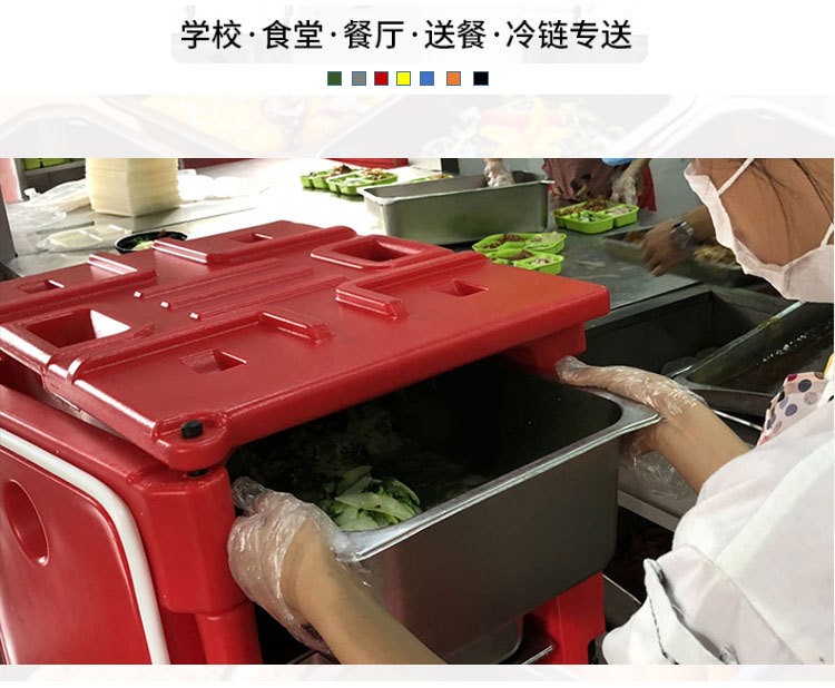 ������ʹ�ó���